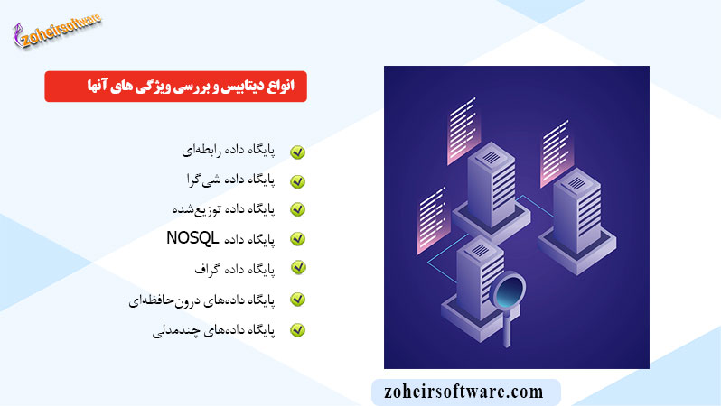 انواع دیتابیس و بررسی ویژگی های آنها