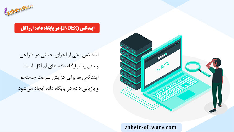 تعریف ایندکس (Index) در پایگاه داده اوراکل