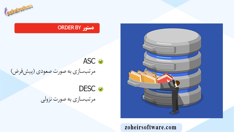 دستور ORDER BY