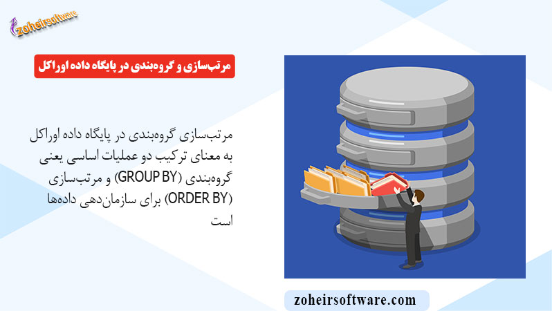 مرتب‌سازی و گروه‌بندی در پایگاه داده اوراکل (Oracle Database)