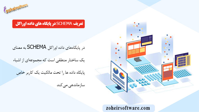 تعریف Schema در پایگاه های داده اوراکل 