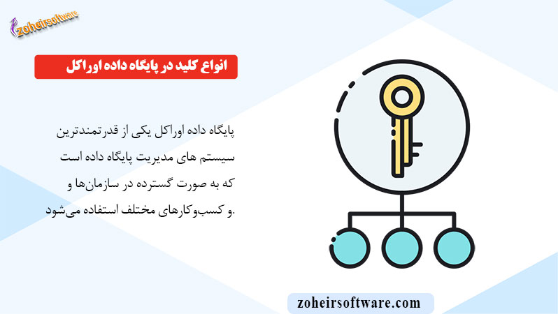 پایگاه داده اوراکل و انواع کلیدها