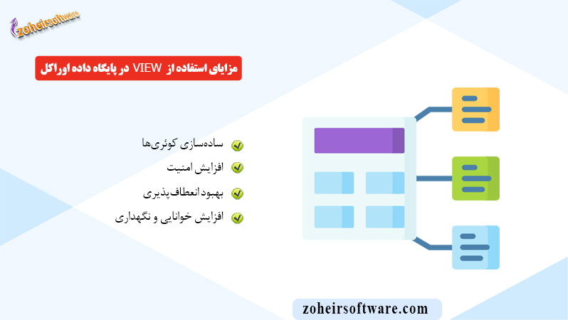 مزایای استفاده از View  در پایگاه داده اوراکل