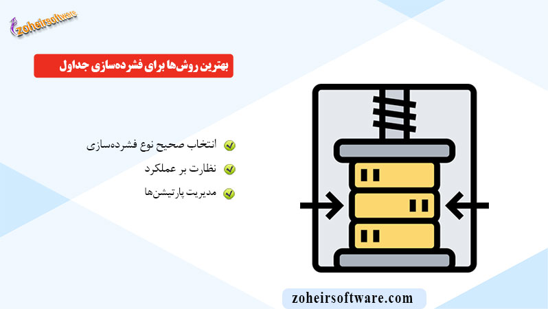 بهترین روش‌ها برای فشرده‌سازی جداول