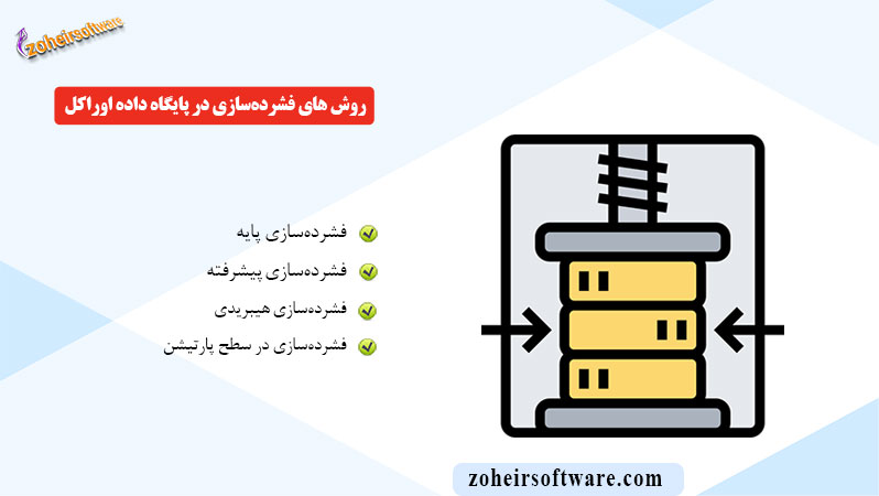 روش های فشرده‌سازی در پایگاه داده اوراکل