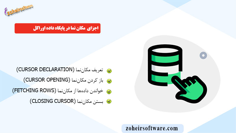 اجزای مکان نما در پایگاه داده اوراکل