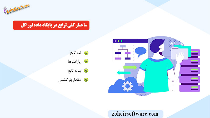 ساختار کلی توابع در پایگاه داده اوراکل