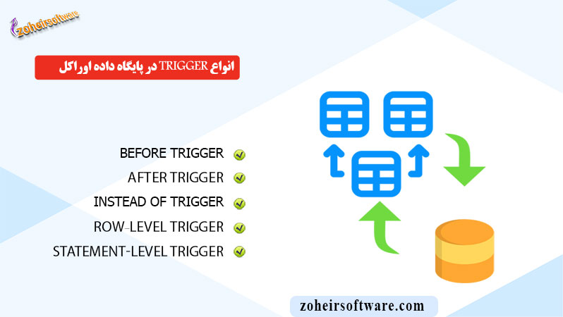 انواع Trigger در پایگاه داده اوراکل