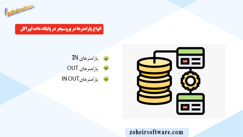 انواع پارامترها در پروسیجر در پایگاه داده اوراکل