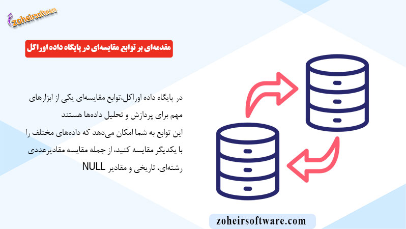 مقدمه‌ای بر توابع مقایسه‌ای در پایگاه داده اوراکل