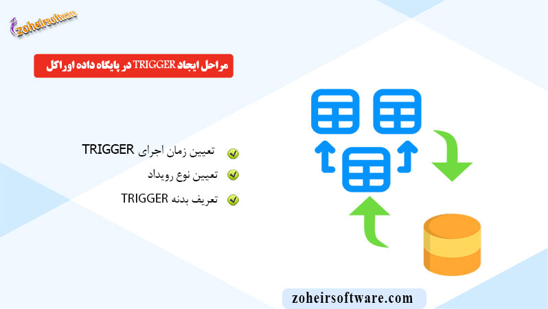 مراحل ایجاد Trigger در پایگاه داده اوراکل