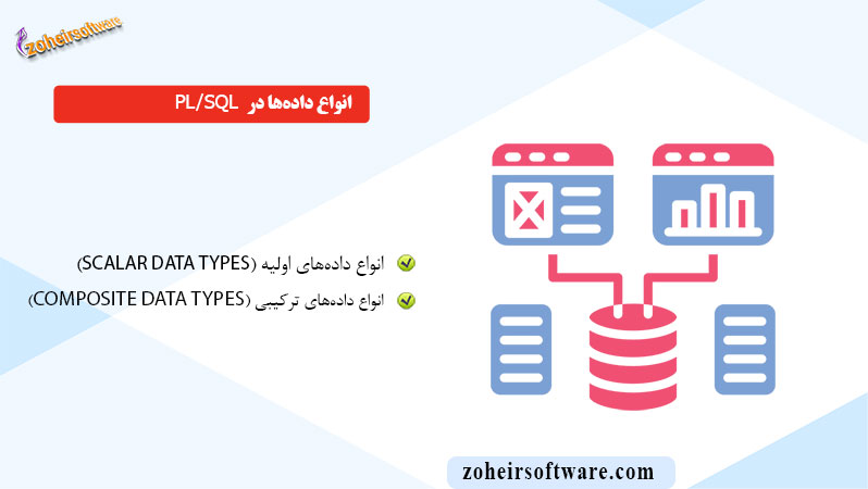  انواع داده‌ها در PL/SQL