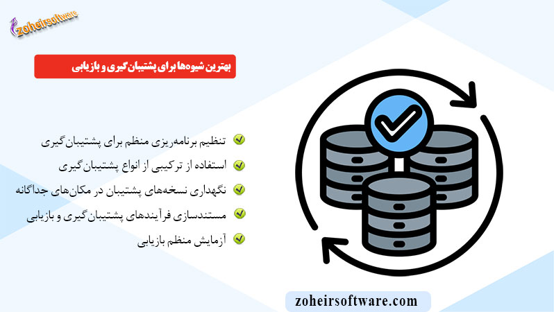 بهترین شیوه‌ها برای پشتیبان‌گیری و بازیابی