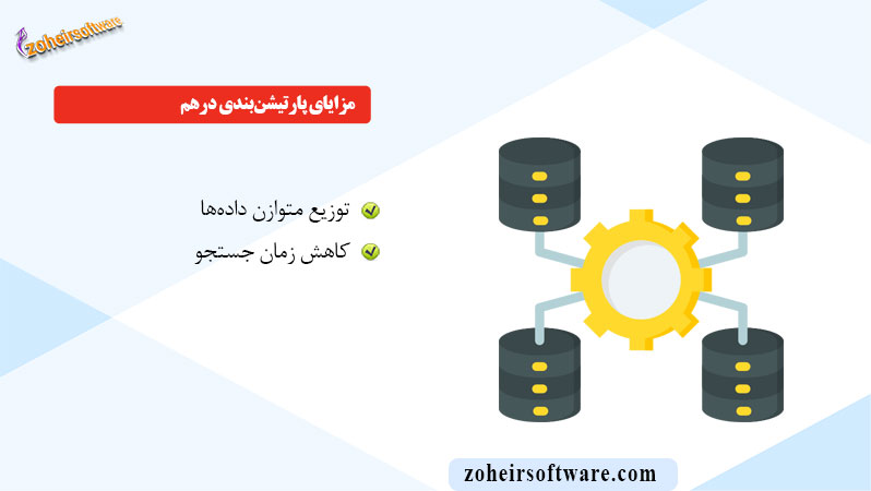 مزایای پارتیشن‌بندی درهم