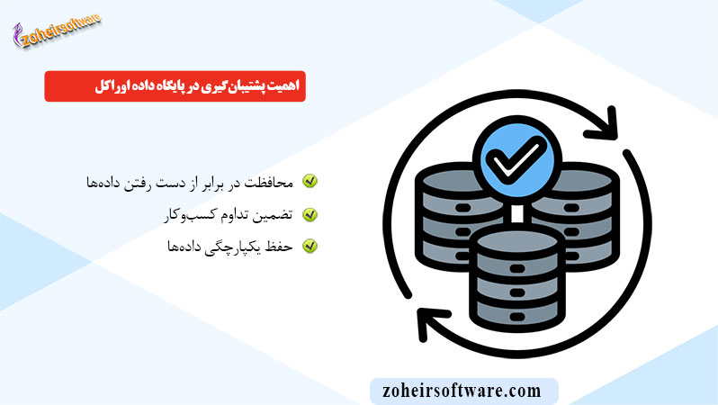 اهمیت پشتیبان‌گیری در پایگاه داده اوراکل