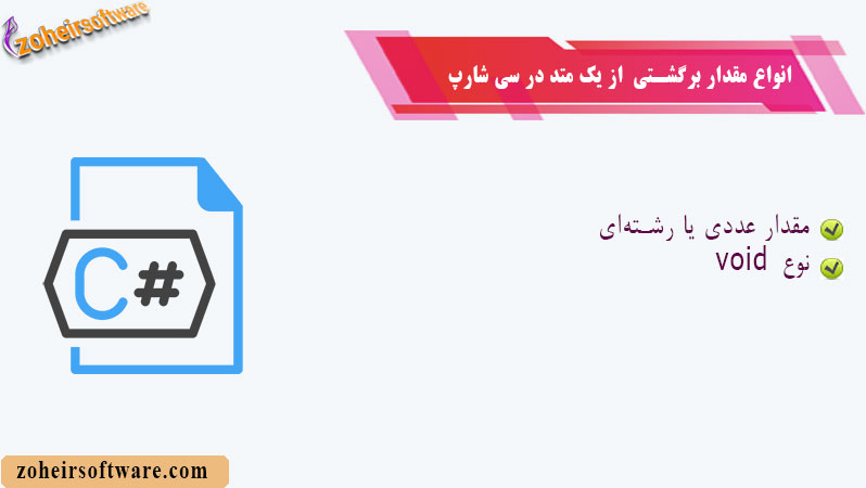 انواع مقدار برگشتی از یک تابع در سی شارپ | توابع  در سی شارپ
