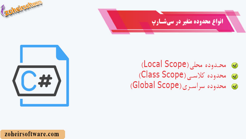 انواع محدوده متغیر در سی‌شارپ
