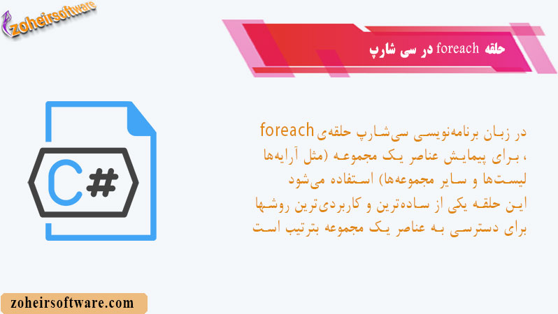 حلقه  foreach در سی شارپ