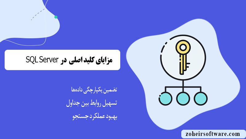 مزایای استفاده از کلید اصلی در sqlserver مزایای استفاده از کلید اصلی در sqlserver