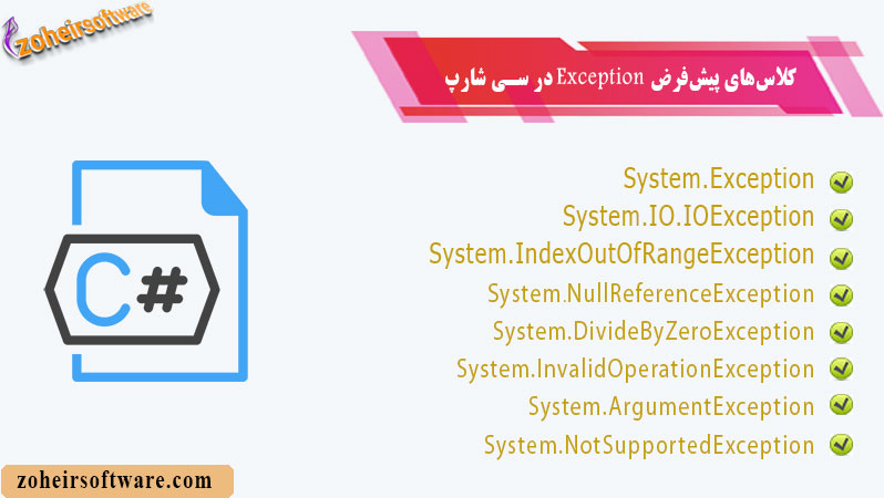 کلاسهای پیشفرض Exception در سی شارپ کلاسهای پیشفرض Exception در سی شارپ
