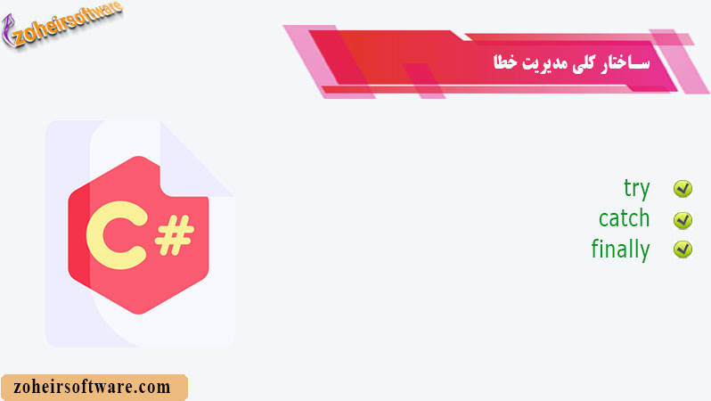 ساختار کلی مدیریت خطا ساختار کلی مدیریت خطا