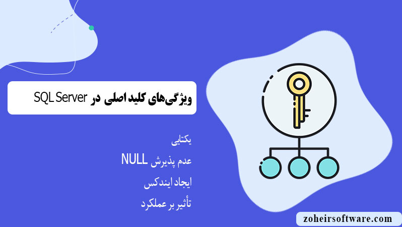 ویژگیهای کلید اصلی در sqlserver ویژگیهای کلید اصلی در sqlserver