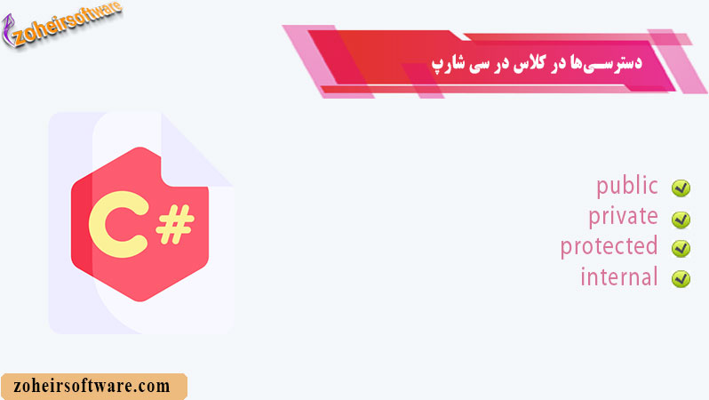 دسترسیها در کلاس در سی شارپ دسترسیها در کلاس در سی شارپ