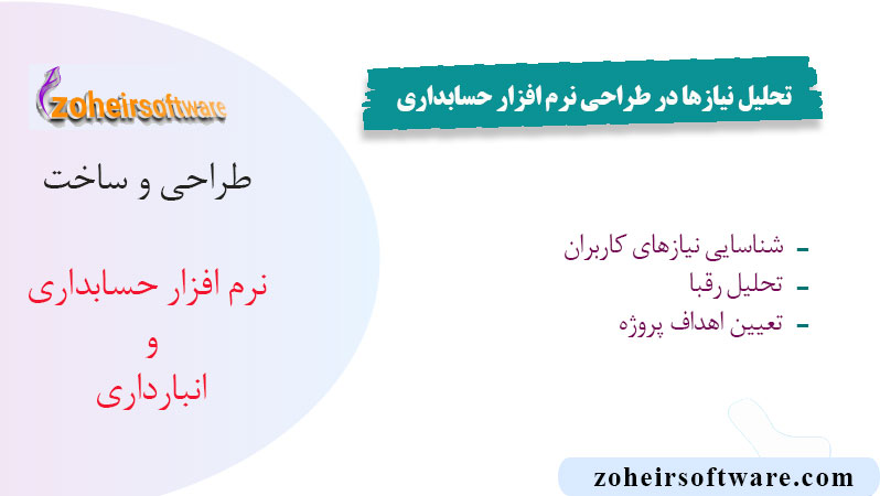 تحلیل نیازها در طراحی نرم افزار حسابداری