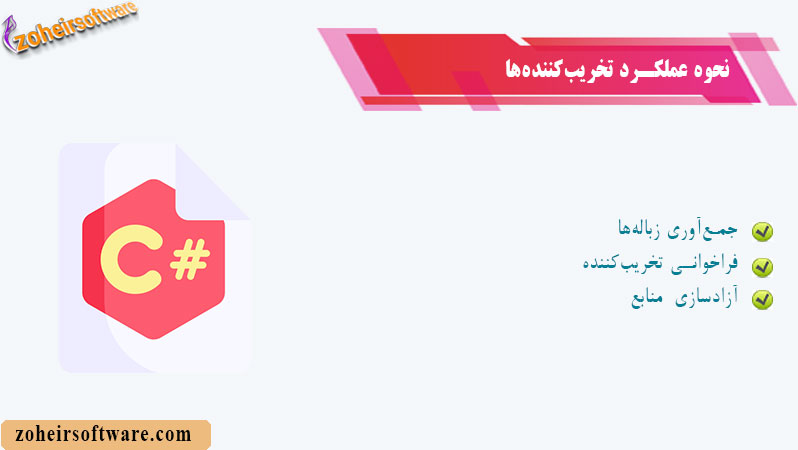 نحوه عملکرد تخریبکنندهها نحوه عملکرد تخریبکنندهها