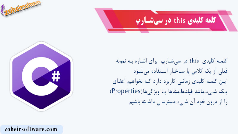 کلمه کلیدی this در سیشارپ (C#) کلمه کلیدی this در سیشارپ (C#)