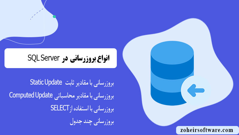 انواع بروزرسانی در SQL Server