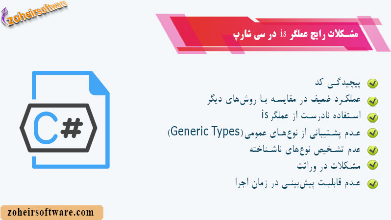 مشکلات رایج عملگر is در سی شارپ مشکلات رایج عملگر is در سی شارپ