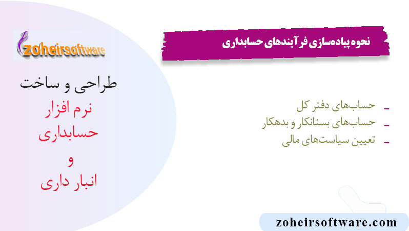 نحوه پیاده‌سازی فرآیندهای حسابداری