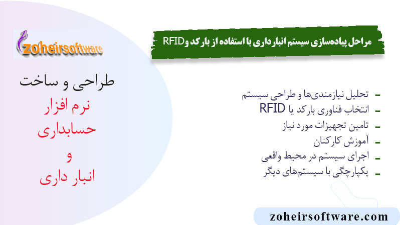 مراحل پیاده‌سازی سیستم انبارداری با استفاده از بارکد و RFID