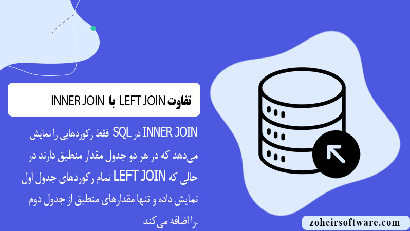 تفاوت LEFT JOIN با INNER JOIN