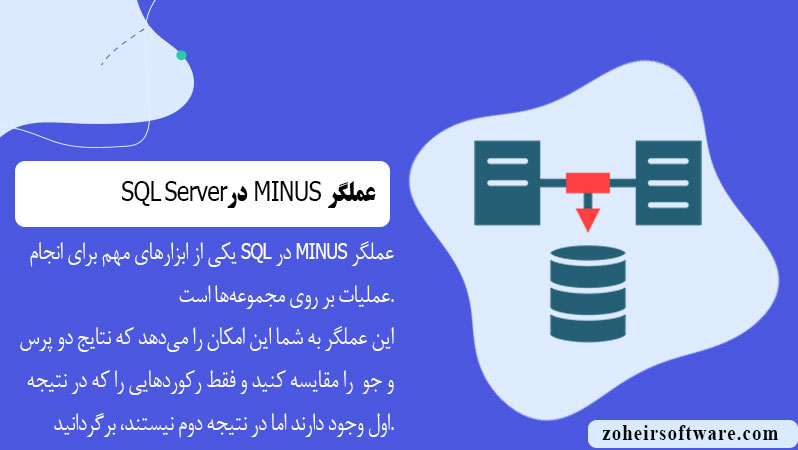 عملگر MINUS در پایگاه  داده SQL