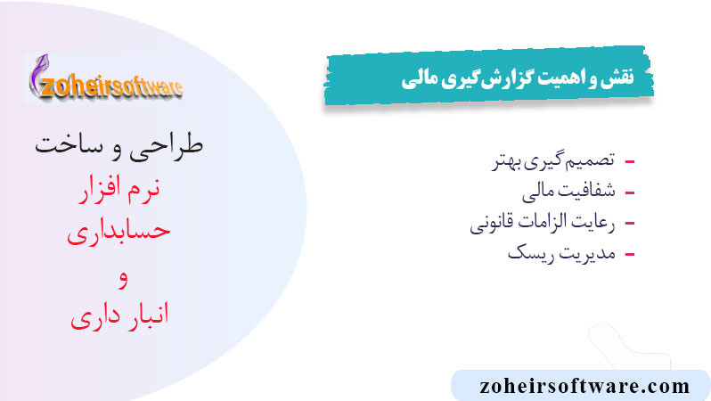 نقش و اهمیت گزارش‌گیری مالی
