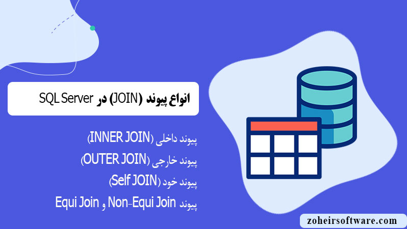 انواع پیوندها در SQL