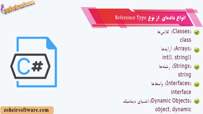 انواع دادهای از نوع Reference Type انواع دادهای از نوع Reference Type