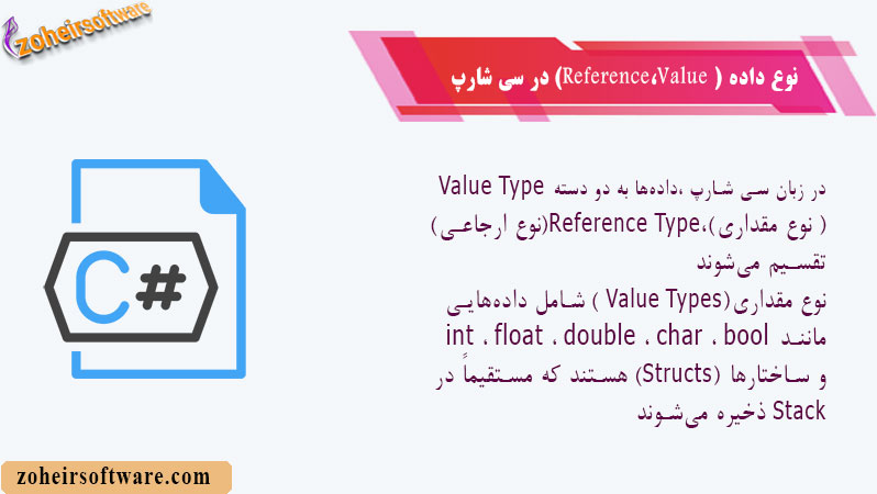 نوع داده (Reference,Value ) در سی شارپ نوع داده (Reference,Value ) در سی شارپ