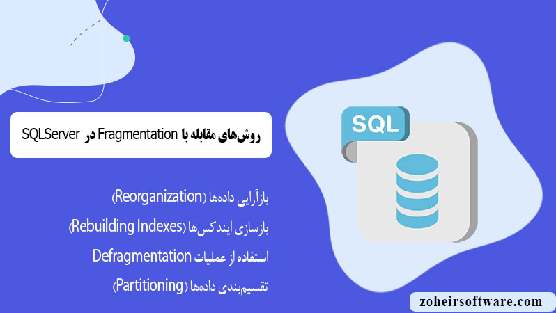 روش‌های مقابله با Fragmentation