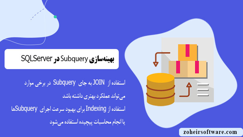 بهینه‌سازی Subqueries