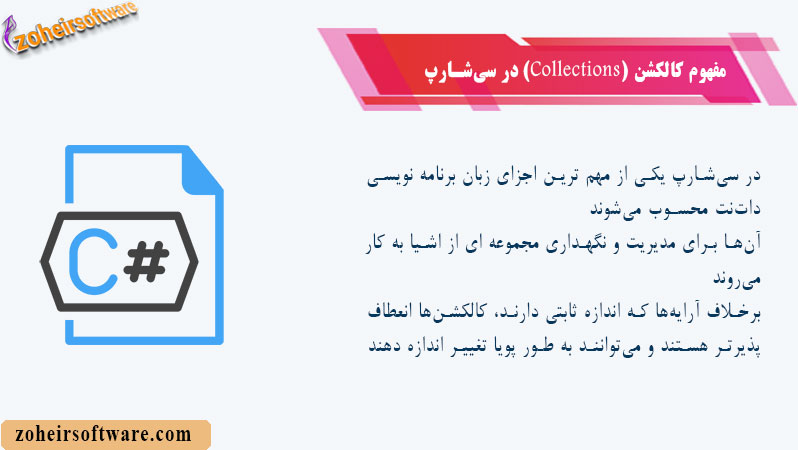 مفهوم کالکشن (Collections) در سیشارپ مفهوم کالکشن (Collections) در سیشارپ