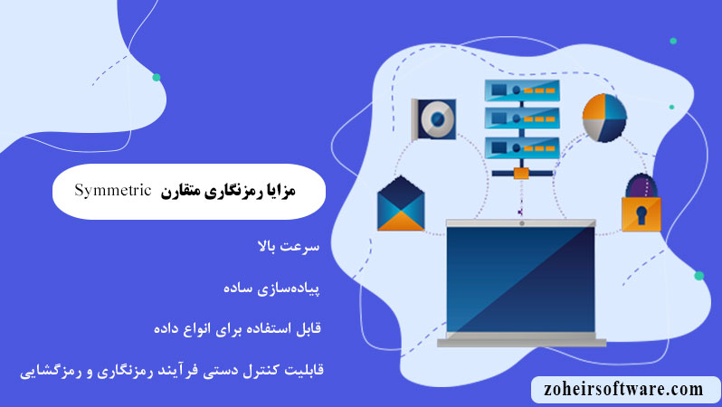 مزایا  رمزنگاری با کلید متقارن symmetric key در SQL Server