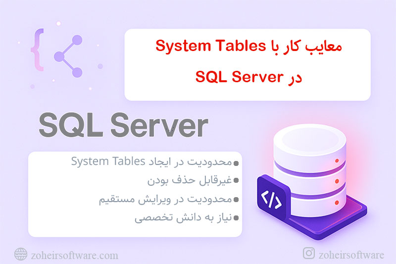معایب کار با System Tables در SQL Server شامل محدودیت ایجاد و حذف و خطر ویرایش مستقیم داده‌ها