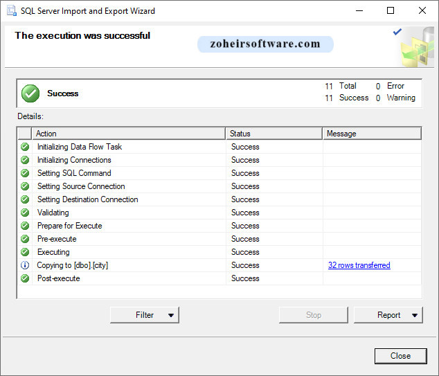   وضعیت کلی اجرا (Execution Status)