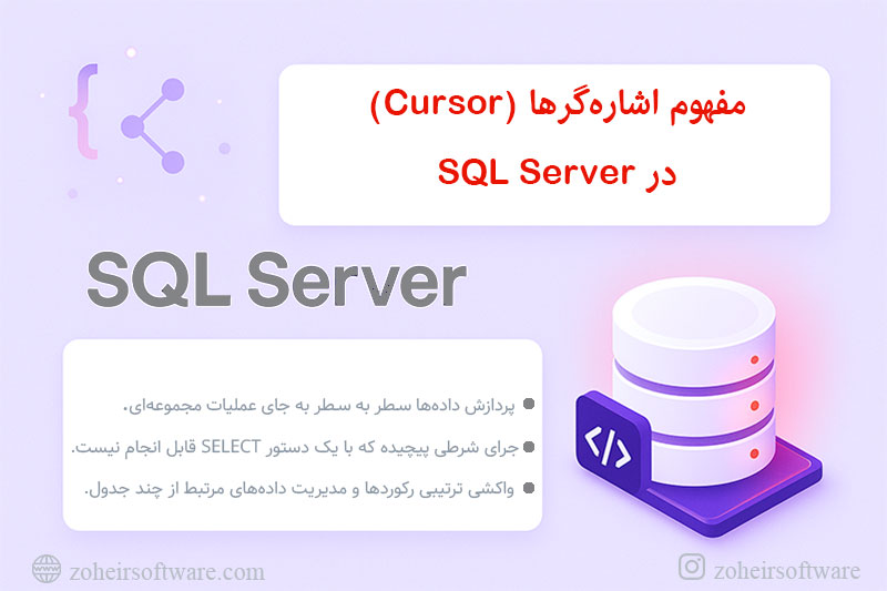   مفهوم اشاره‌گرها (Cursor) در SQL Server