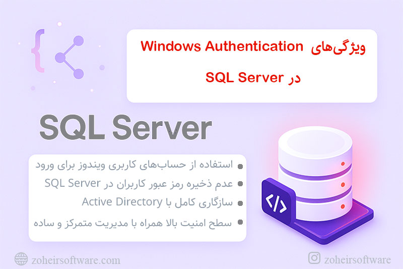 ویژگی هایWindows Authentication