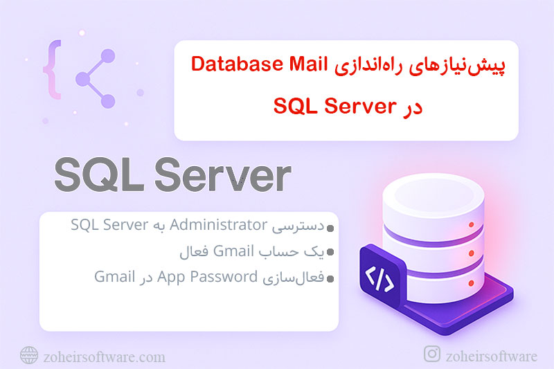پیش&zwnj;نیازهای راه&zwnj;اندازی Database Mail در SQL Server