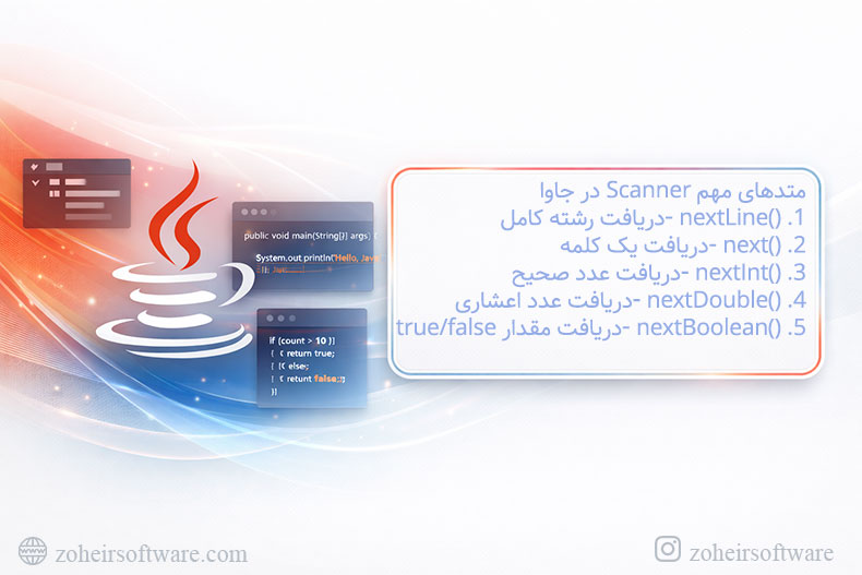 متدهای مهم Scanner در جاوا متدهای مهم Scanner در جاوا